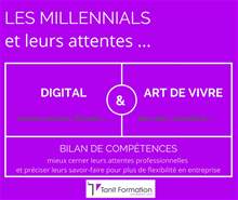 Les Millennials et leurs attentes au niveau professionnel ...